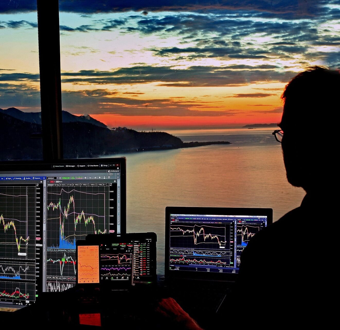 Copy Trading Service